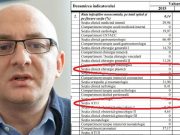 A raportat nosocomiale zero la Colectiv și a fost menținut 10 ani manager la Spitalul Sf.Ioan: „Împăratul e gol!” Împăratul e gol