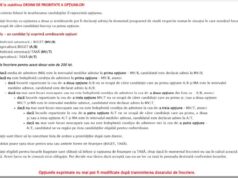 USAMV recunoaște că la admiterea la Medicină Veterinară ierarhizarea nu se face pe fiecare program în ordinea descrescătoare a mediilor obținute așa cum prevede legislația USAMV