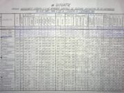 258 de cadre medicale superioare au emigrat în RFG în perioada 1987-1989